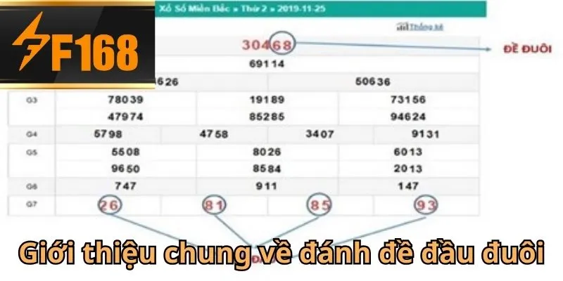 Đánh đề đầu đuôi F168 là cách chơi đơn giản nhưng hiệu quả cho người mới